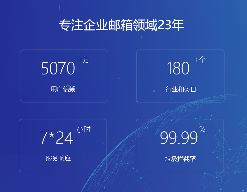 和田市网易企业邮箱
